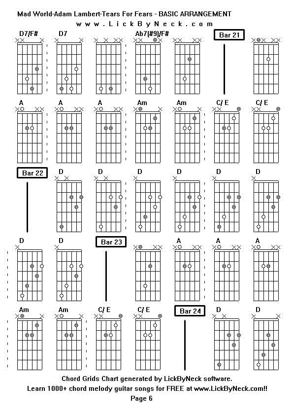 Chord Grids Chart of chord melody fingerstyle guitar song-Mad World-Adam Lambert-Tears For Fears - BASIC ARRANGEMENT,generated by LickByNeck software.